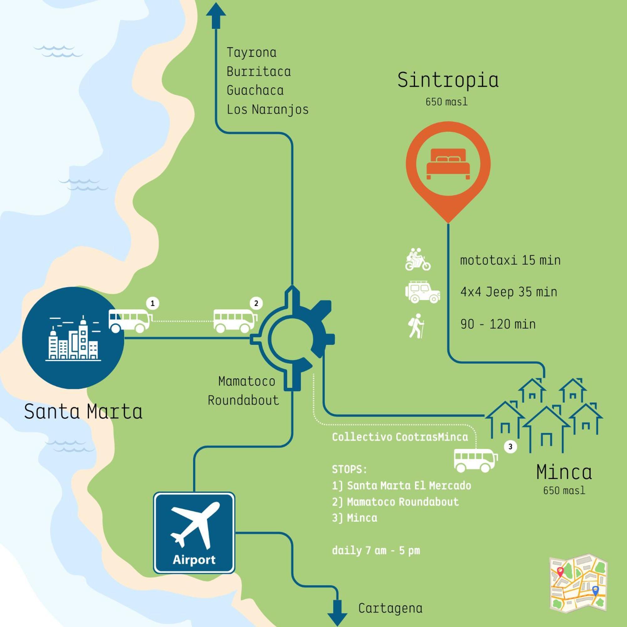 Minca Sintropia - Sustainable Lodge & Organic Coffee Finca 외부 사진